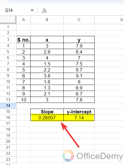 How to Use Linest Function in Google Sheets 7