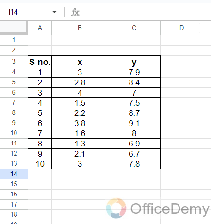 How to Use Linest Function in Google Sheets 8