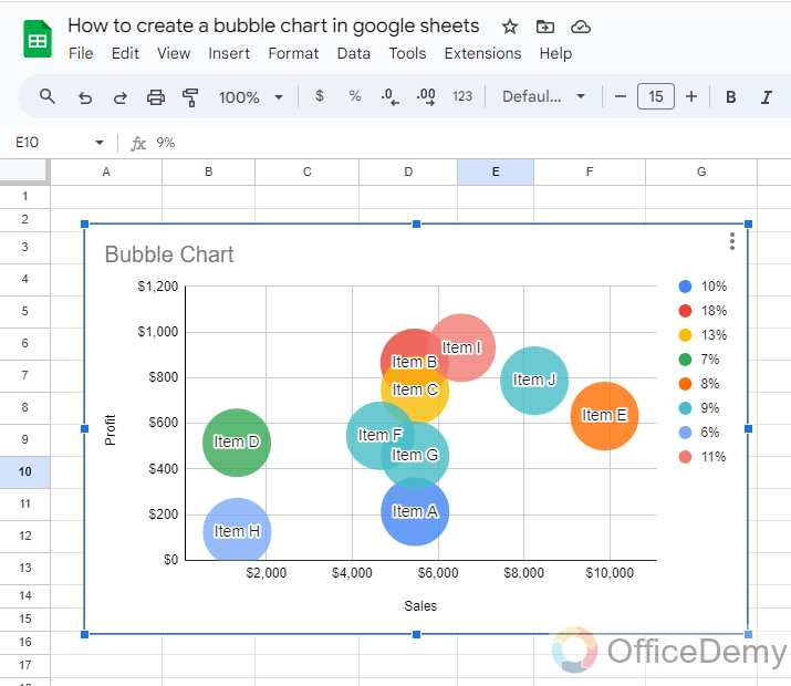 How to create a bubble chart in google sheets 24