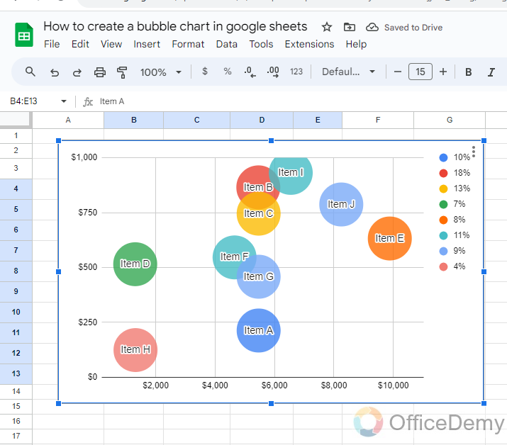 How to create a bubble chart in google sheets 8