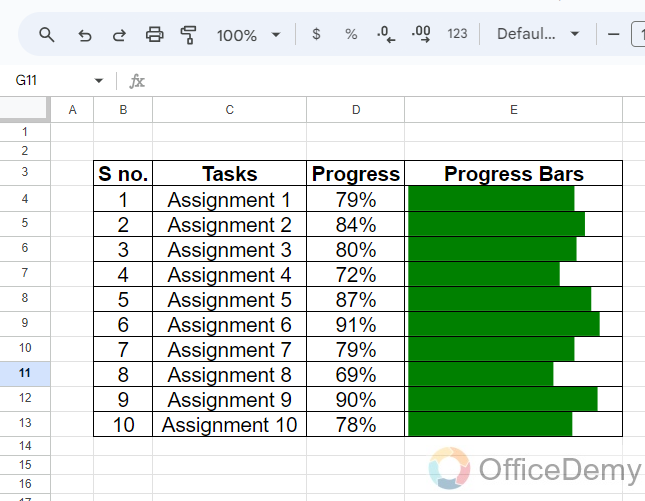 How to use sparkline in google sheets 14