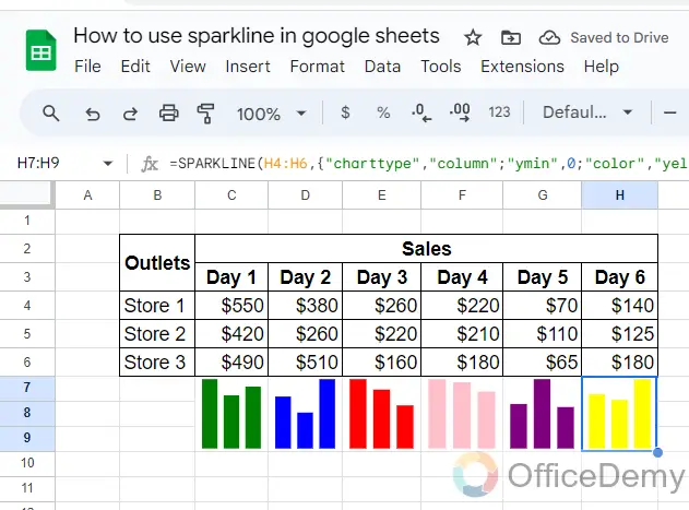 How to use sparkline in google sheets 20
