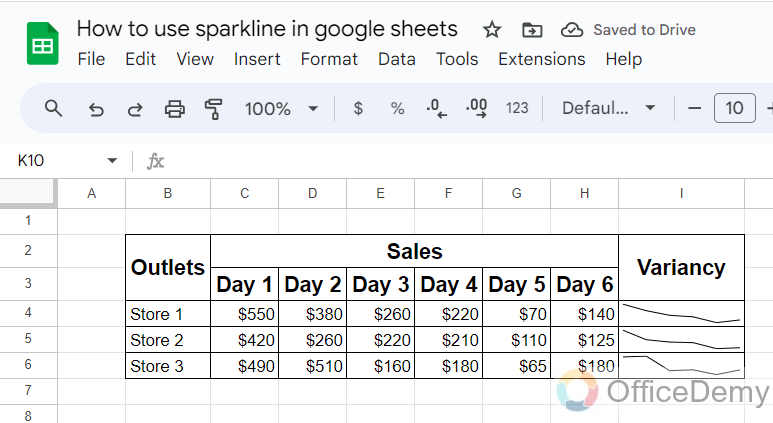 How to use sparkline in google sheets 4