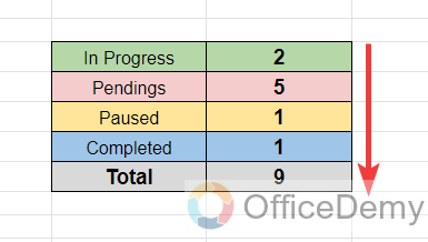 how to make an assignment tracker in google sheets 26