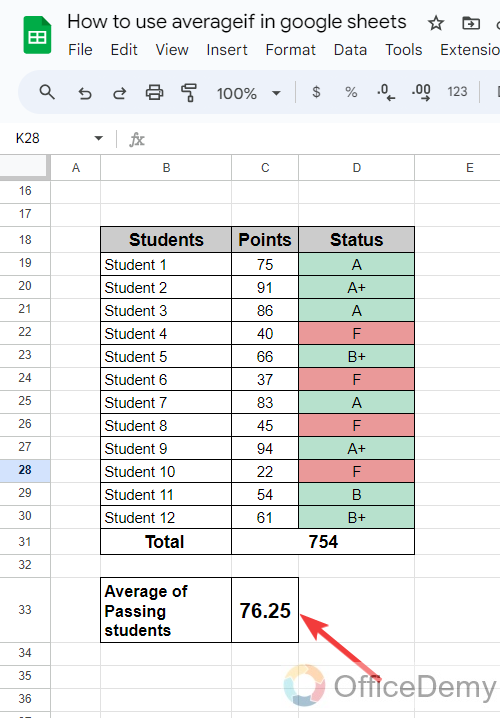 how to use averageif in google sheets 23