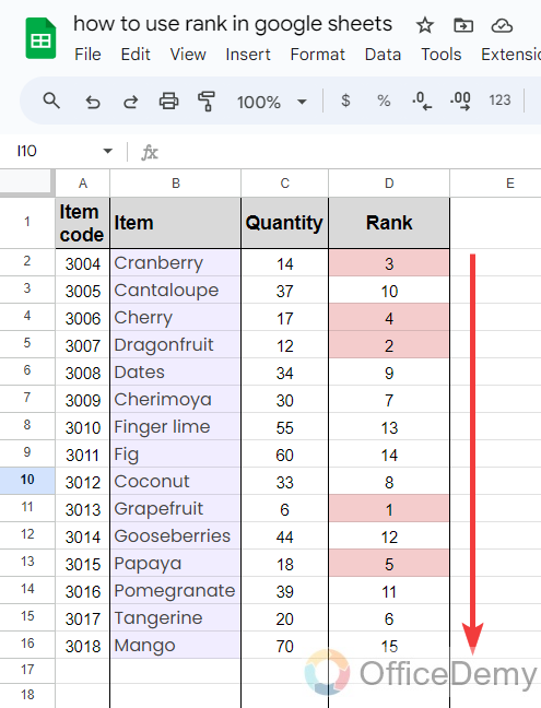how to use rank in google sheets 24