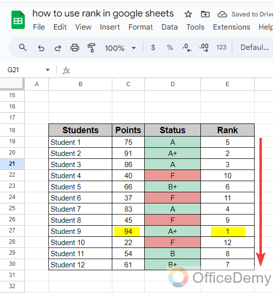how to use rank in google sheets 7