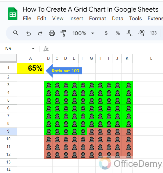 How to Create a Grid Chart in Google Sheets 18