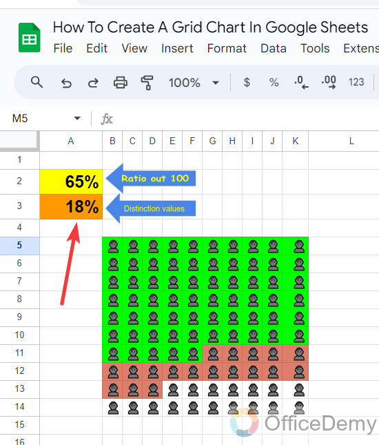 How to Create a Grid Chart in Google Sheets 20