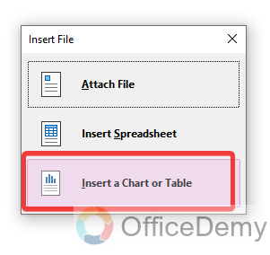 how to add a table in onenote 15